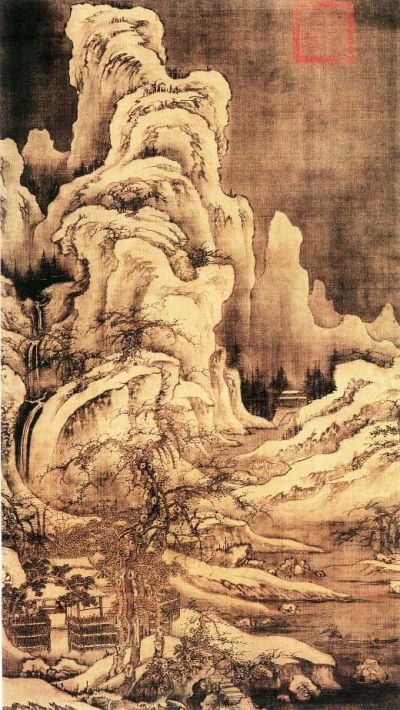中国传世名画