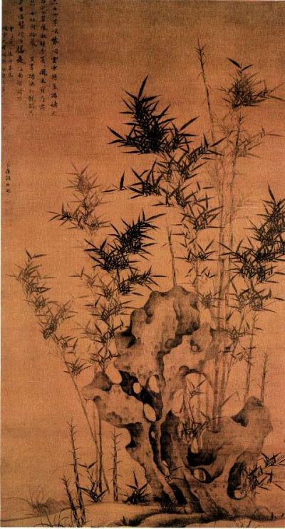 中国传世名画
