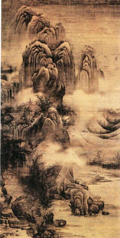 中国传世名画