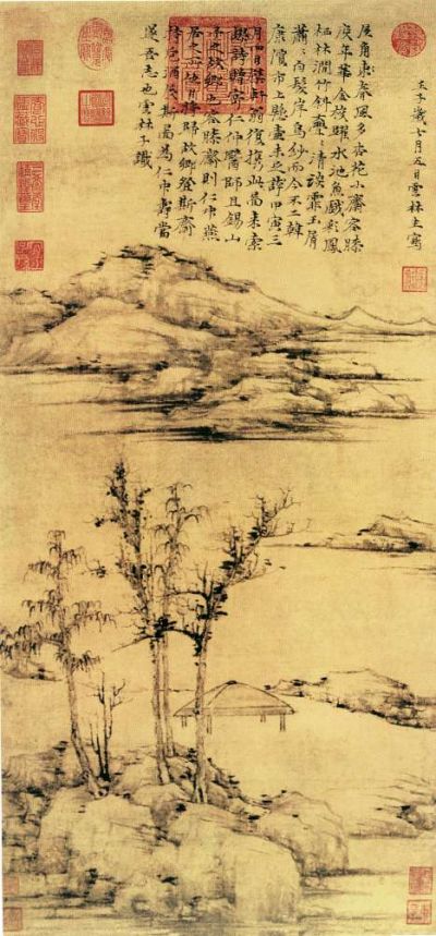 中国传世名画
