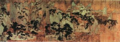 中国传世名画