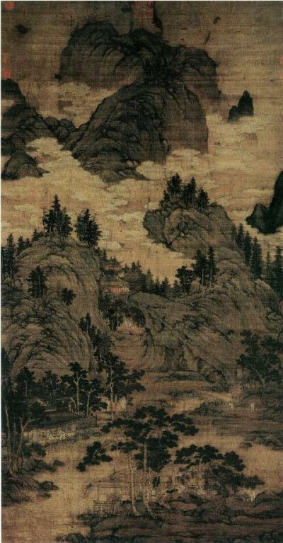 中国传世名画