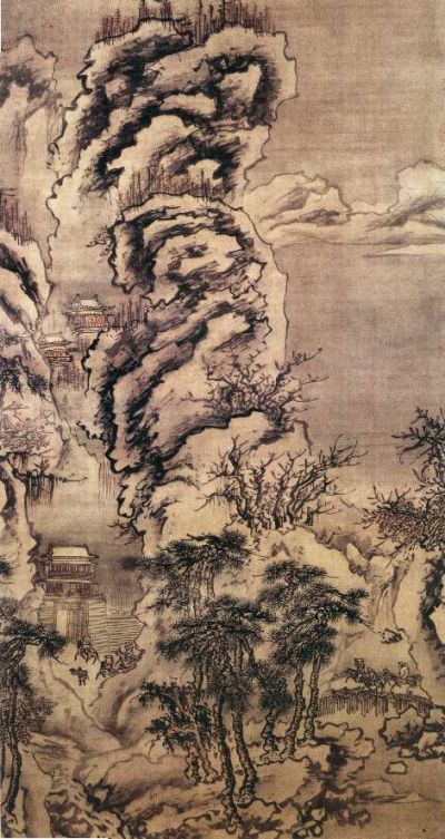中国传世名画