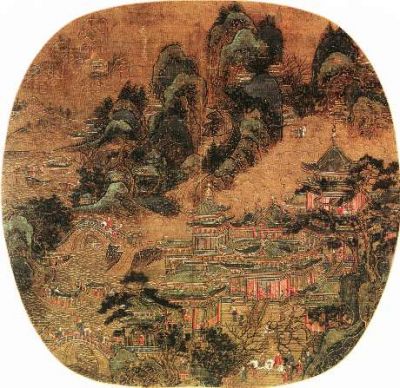 中国传世名画