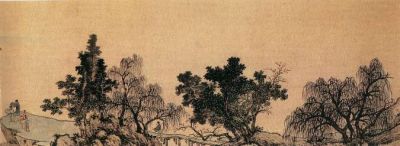中国传世名画