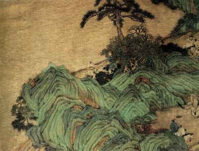 中国传世名画
