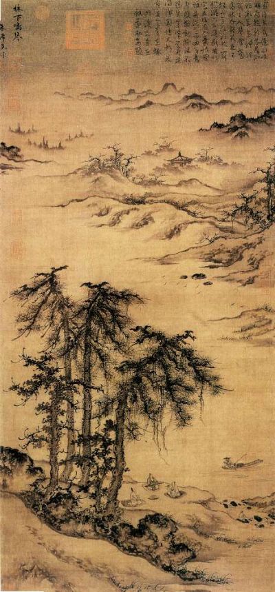 中国传世名画