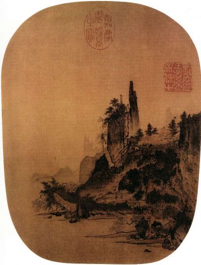 中国传世名画