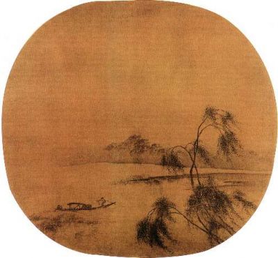 中国传世名画