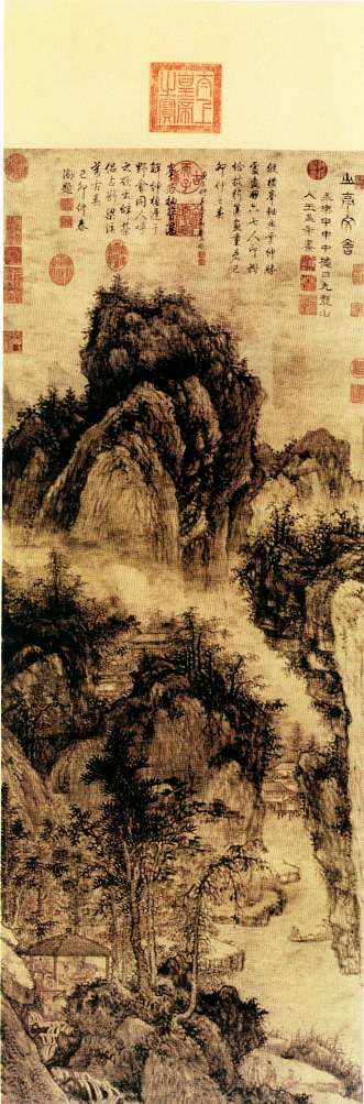 中国传世名画