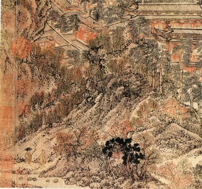 中国传世名画