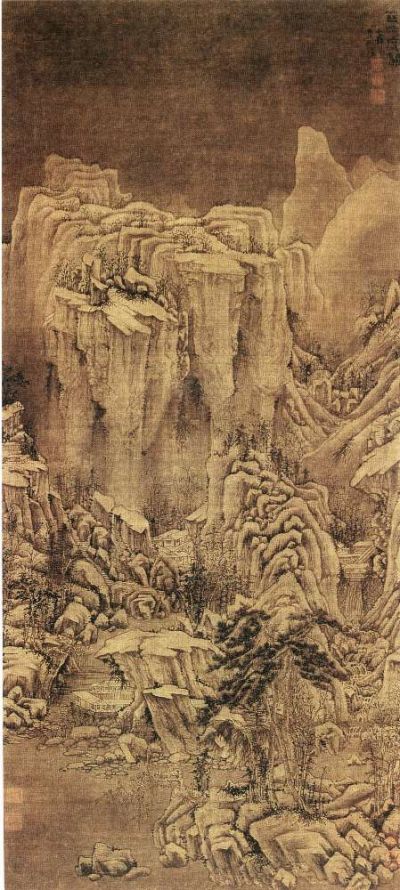 中国传世名画