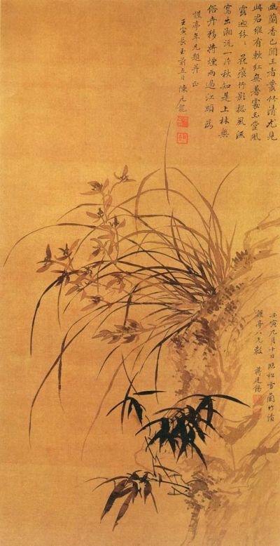 中国传世名画
