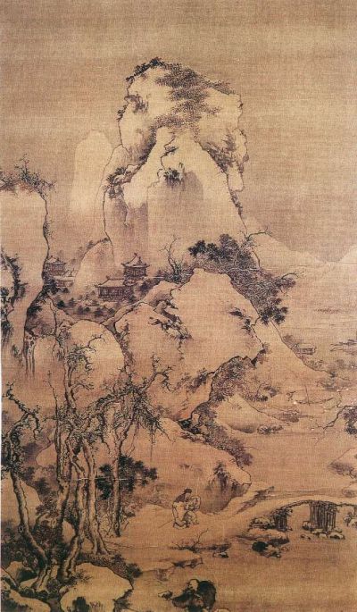 中国传世名画