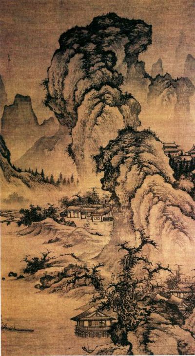 中国传世名画