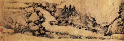 中国传世名画