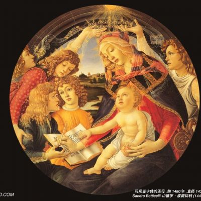 世界名画装饰画