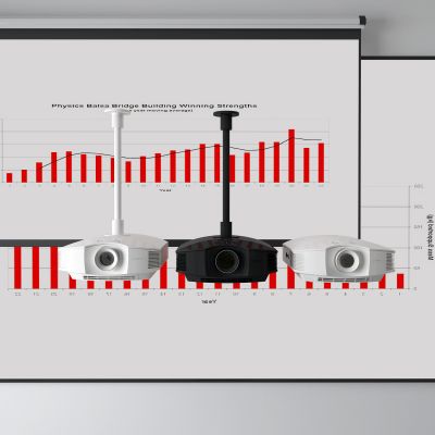 现代投影仪 幕布