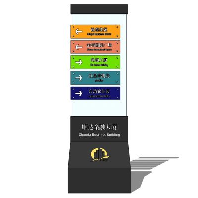 商场商业道路指示牌标