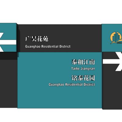 商场商业道路指示牌标