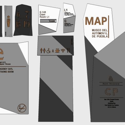 商场商业导视指示牌