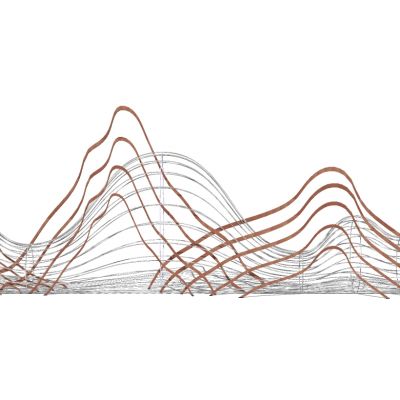 新中式假山山形片石石头景观