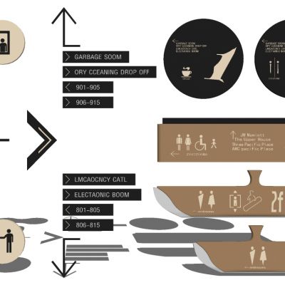 导视吊牌指示牌