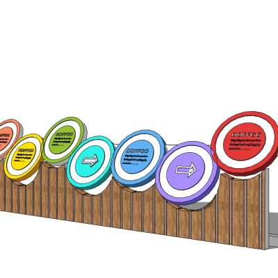 商场商业道路指示牌标