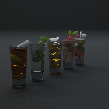 高品质酒吧KTV派对相关