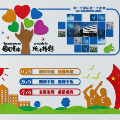 校园文化展板十六