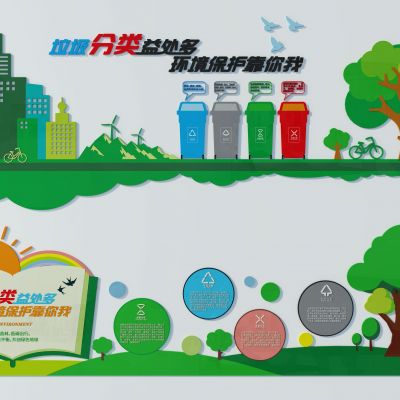 垃圾分类展板