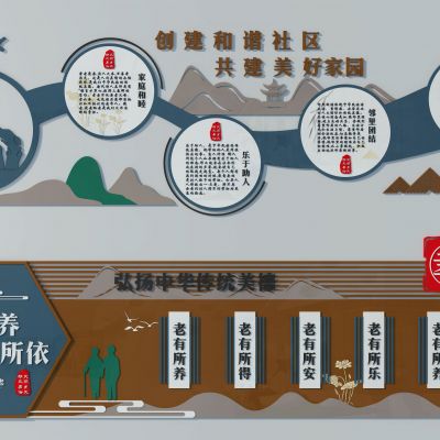 白百善孝为先社区展板一