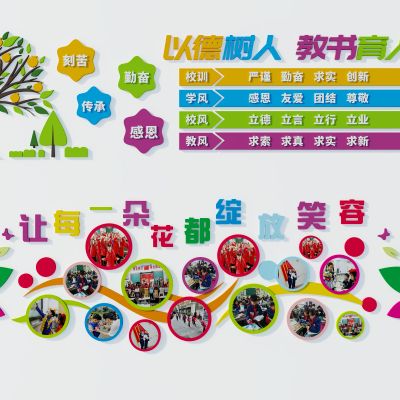 校园文化展板四