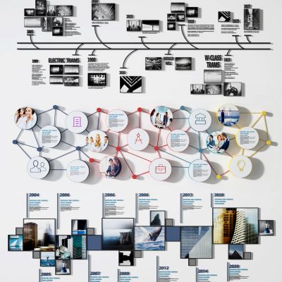 现代企业文化展示墙