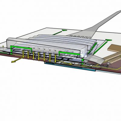 现代城市规划类