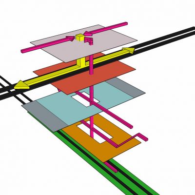 现代城市规划类