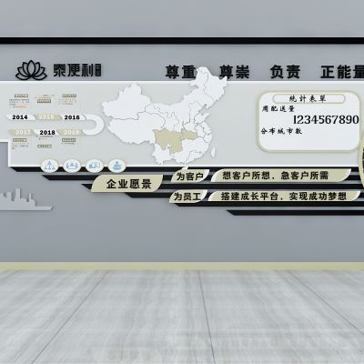 现代文化墙宣传栏