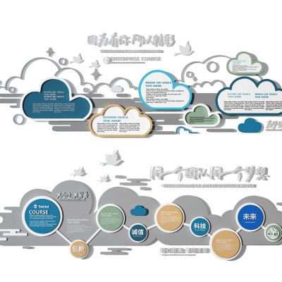 现代企业展示墙  文化墙