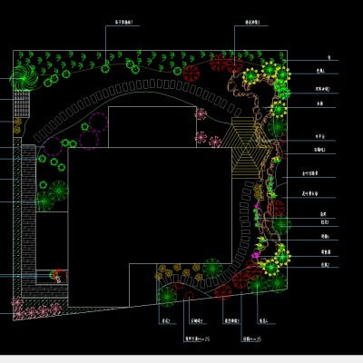 某别墅庭院绿化平面图