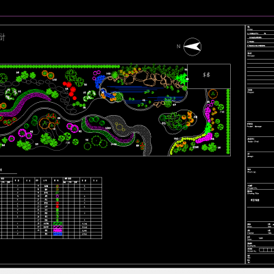 庭院绿化设计平面图2