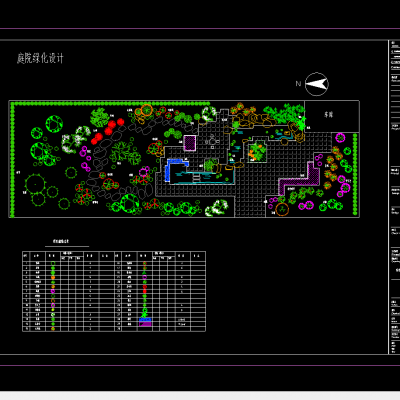 庭院绿化设计平面图1