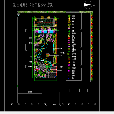 某公司庭院景观绿化设计平面图