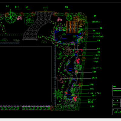 某私人别墅庭院绿化总平面图