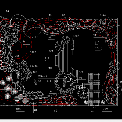 小庭院园林设计图