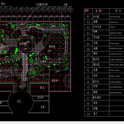 私家花园平面图