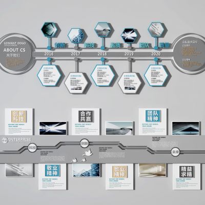 简约文化墙   造型墙