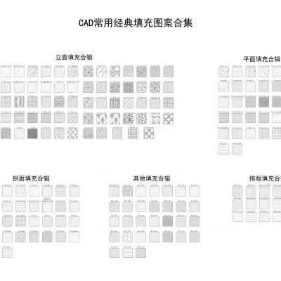 CAD常用经典填充图案合集
