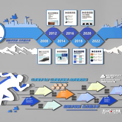 文化墙 展示墙  造型墙