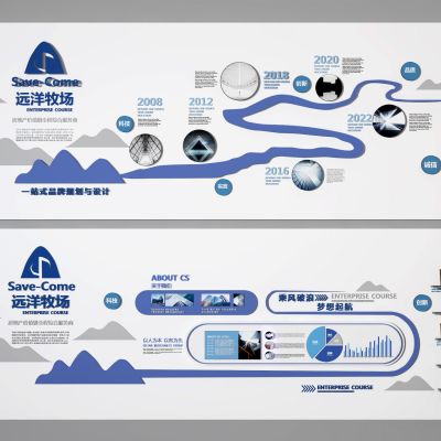 文化墙   背景墙  展示墙