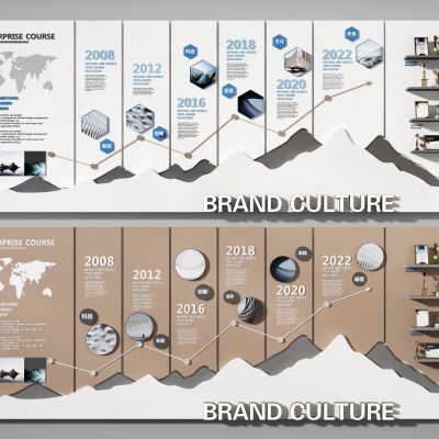 文化墙  展示墙   背景墙